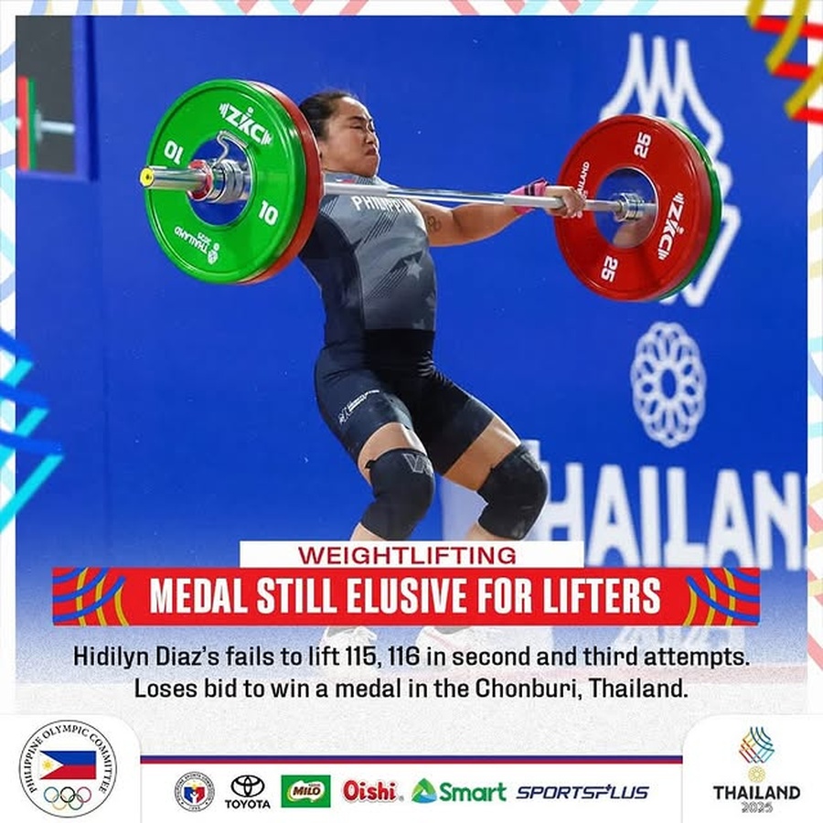 © Philippine Olympic Committee
