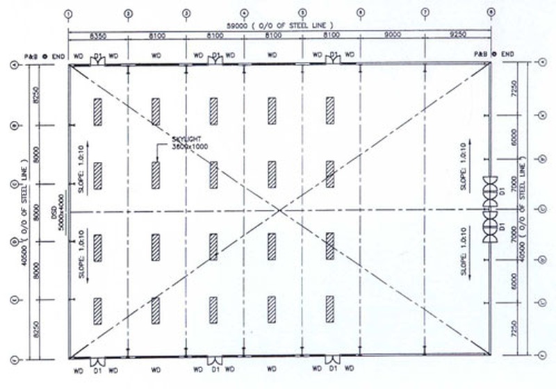 Laos People's Democratic Republic 2004