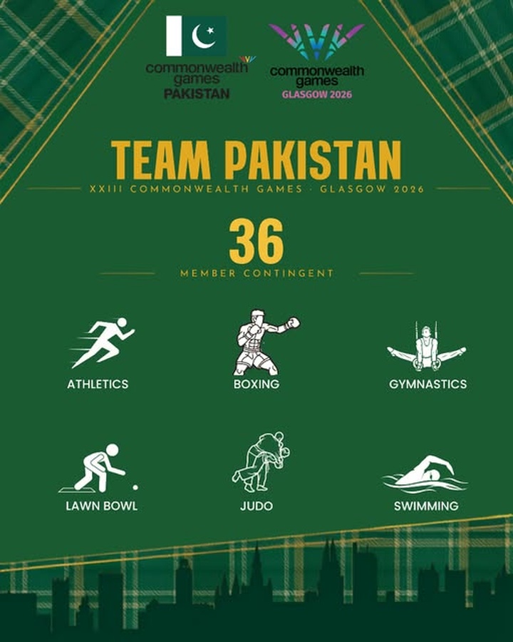 © Pakistan Olympic Association
