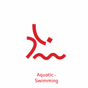 Sport pictogram Bahrain 2025
