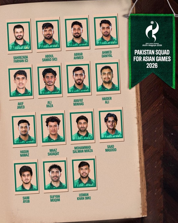© Pakistan Cricket Board