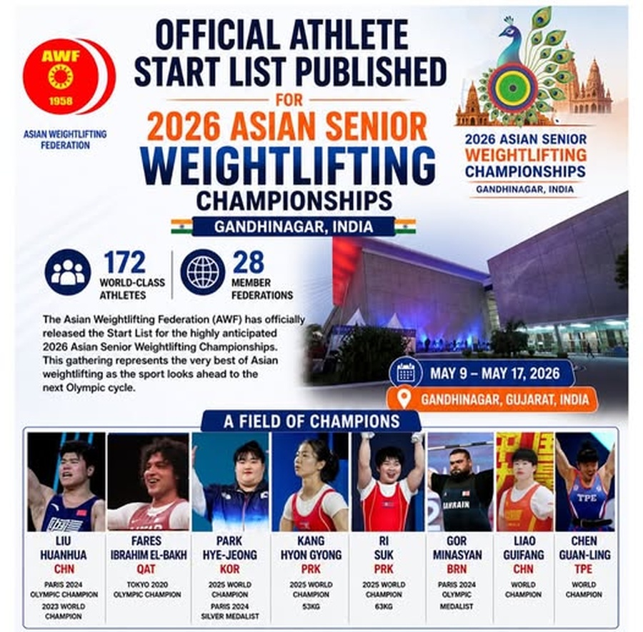 AWF announces entry list for Asian weightlifting championships
