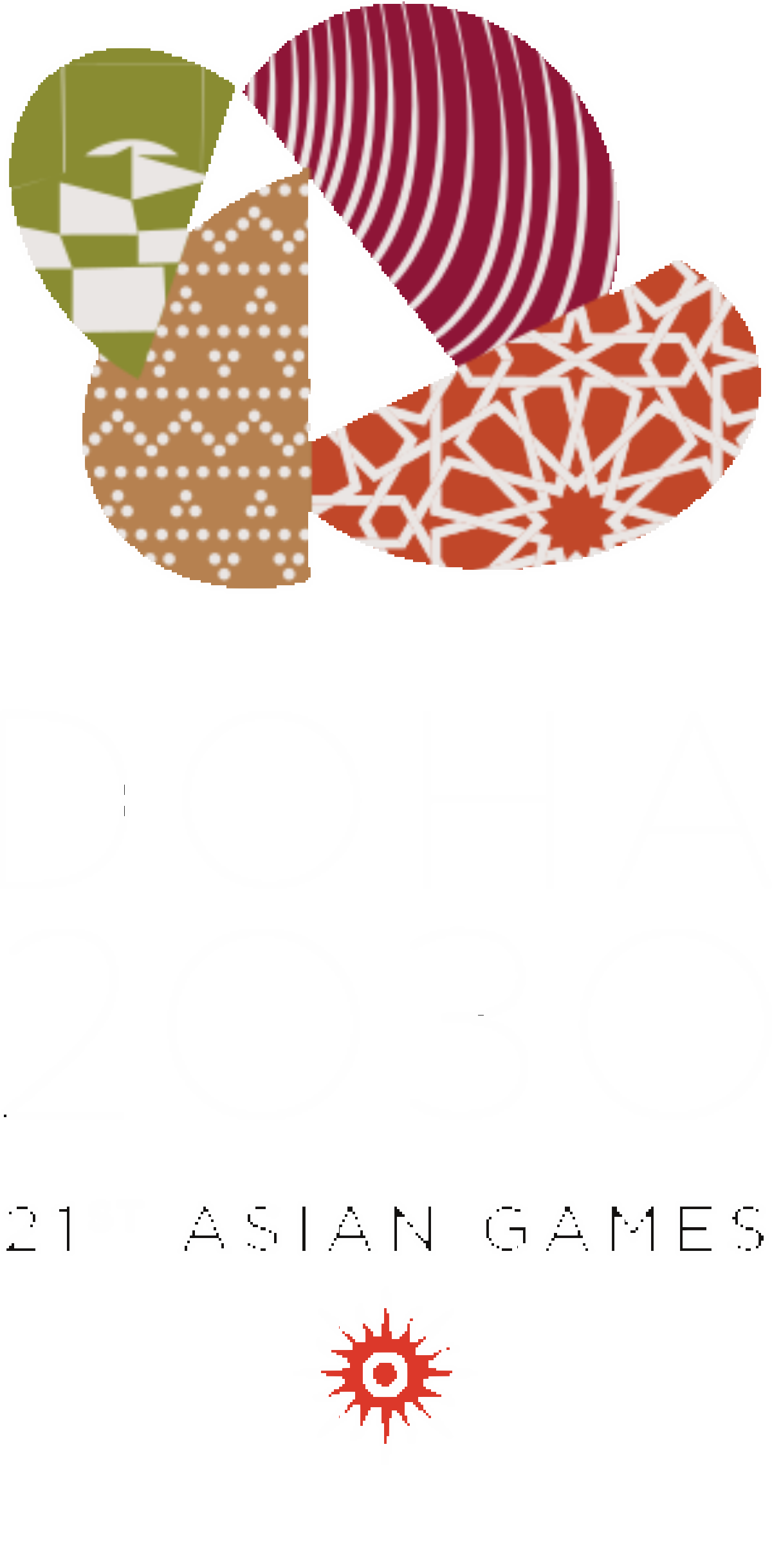 Doha 2030